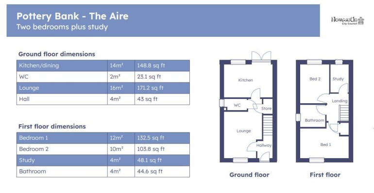 Property floor plan